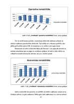 Diplomdarbs 'Latvijas vadošo banku attīstības prognozēšanas veikšana un a/s "Swedbank" finanš', 47.