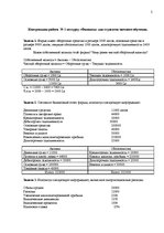 Konspekts 'Контрольная работа № 1 по курсу "Финансы" для студентов заочного обучения', 2.