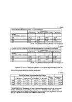 Referāts 'Bezdarbs Latvijā', 5.