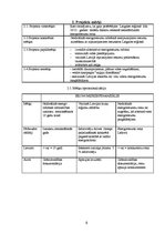 Referāts 'Dabai draudzīga energoražotne', 6.