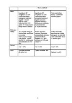 Referāts 'Dabai draudzīga energoražotne', 8.