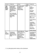 Referāts 'Dabai draudzīga energoražotne', 10.