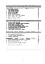 Referāts 'Dabai draudzīga energoražotne', 13.