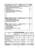 Referāts 'Dabai draudzīga energoražotne', 14.