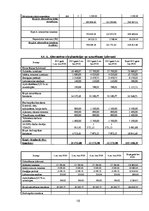 Referāts 'Dabai draudzīga energoražotne', 16.