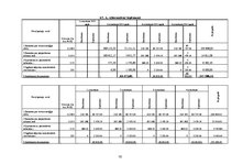 Referāts 'Dabai draudzīga energoražotne', 18.