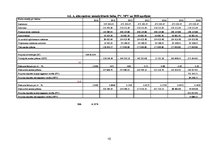 Referāts 'Dabai draudzīga energoražotne', 19.