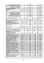 Referāts 'Dabai draudzīga energoražotne', 22.