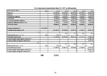 Referāts 'Dabai draudzīga energoražotne', 24.