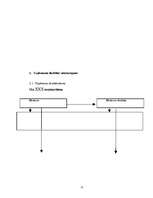 Prakses atskaite 'Prakses pārskats SIA "XXX"', 11.