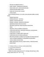 Prakses atskaite 'Prakses pārskats SIA "XXX"', 35.