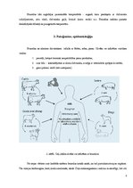 Konspekts 'Bruceloze', 5.