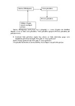 Paraugs 'Totalitārie un autoritārie režīmi Eiropā', 2.