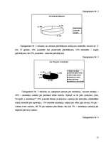 Referāts 'Gremošanas traucējumu un pašvērtējuma saistība meitenēm jauniešu vecumposmā', 17.