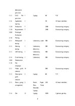 Biznesa plāns 'Project Development and Management "Innovative Umbrella"', 8.