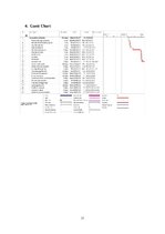 Biznesa plāns 'Project Development and Management "Innovative Umbrella"', 11.