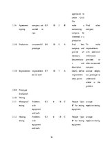 Biznesa plāns 'Project Development and Management "Innovative Umbrella"', 16.
