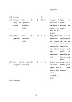 Biznesa plāns 'Project Development and Management "Innovative Umbrella"', 19.