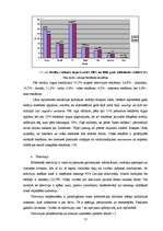 Diplomdarbs 'Reklāmas līdzekļu izmantošanas analīze nekustamo īpašumu uzņēmumā SIA BaltHaus', 17.