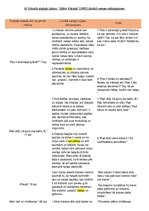 Konspekts 'Ojāra Vācieša dzejoļu izlases "Ojārs Vācietis" liriskā varoņa raksturojums', 1.