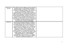 Prakses atskaite 'Prakse Valsts policijas Zemgales reģiona pārvaldē', 32.