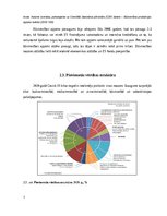 Referāts 'Būvniecības nozares konkurētspēja', 7.