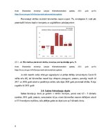 Referāts 'Būvniecības nozares konkurētspēja', 8.