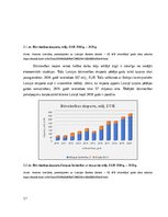 Referāts 'Būvniecības nozares konkurētspēja', 17.