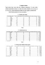 Konspekts 'Datu bāze ""Nokia" mobilie telefoni"', 6.