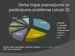 Prezentācija 'Bezdarba problēmas analīze un nodarbinātības paaugstināšanas iespējas Latvijā', 6.
