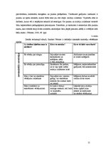 Diplomdarbs 'Mācību sasniegumu vērtēšana, ar to saistītās problēmas un iespējamie risinājumi', 21.