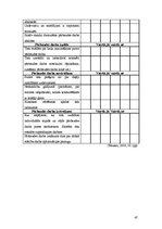 Diplomdarbs 'Mācību sasniegumu vērtēšana, ar to saistītās problēmas un iespējamie risinājumi', 47.