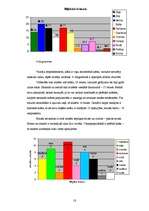 Referāts 'Krāsu terapija', 20.