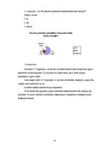 Referāts 'Krāsu terapija', 28.