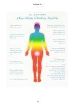 Referāts 'Krāsu terapija', 32.