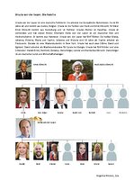 Prezentācija 'Ursula von der Leyen. Die Familie', 1.