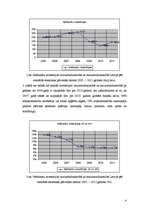 Referāts 'Investīciju politika', 4.