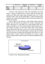 Diplomdarbs 'Sabiedrisko attiecību instrumenti SIA "6.prāts" organizācijas kultūras veidošanā', 32.