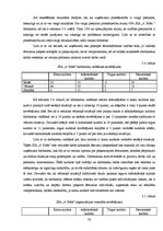 Diplomdarbs 'Sabiedrisko attiecību instrumenti SIA "6.prāts" organizācijas kultūras veidošanā', 33.