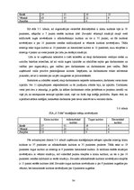 Diplomdarbs 'Sabiedrisko attiecību instrumenti SIA "6.prāts" organizācijas kultūras veidošanā', 34.