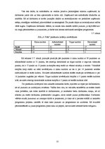 Diplomdarbs 'Sabiedrisko attiecību instrumenti SIA "6.prāts" organizācijas kultūras veidošanā', 35.