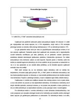 Diplomdarbs 'Sabiedrisko attiecību instrumenti SIA "6.prāts" organizācijas kultūras veidošanā', 37.