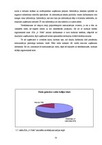 Diplomdarbs 'Sabiedrisko attiecību instrumenti SIA "6.prāts" organizācijas kultūras veidošanā', 38.