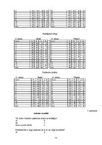 Diplomdarbs 'Sabiedrisko attiecību instrumenti SIA "6.prāts" organizācijas kultūras veidošanā', 56.