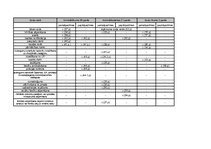 Konspekts 'Krimināltiesības - vispārīgā daļa', 10.