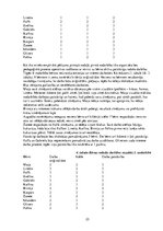 Diplomdarbs '5 - 6 gadu vecu bērnu radošās darbības veicināšana vizuālās mākslas nodarbībās p', 25.