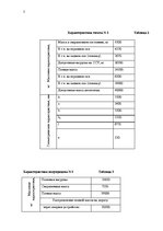 Paraugs 'Курсовая по грузоведению', 5.