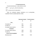 Paraugs 'Курсовая по грузоведению', 35.