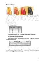 Biznesa plāns 'Solāriju salons', 8.