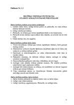 Biznesa plāns 'Solāriju salons', 21.